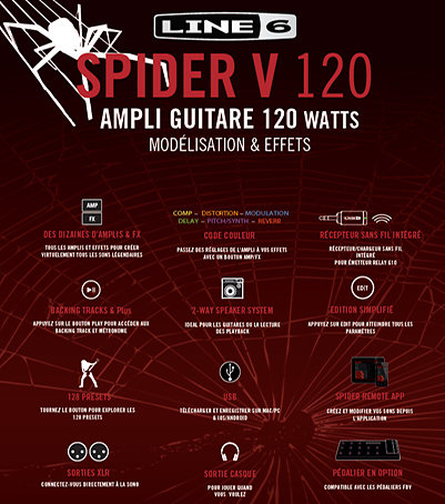 Spider V 120 Line 6