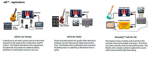 J48 : Boite de Direct (DI) Radial - SonoVente.com