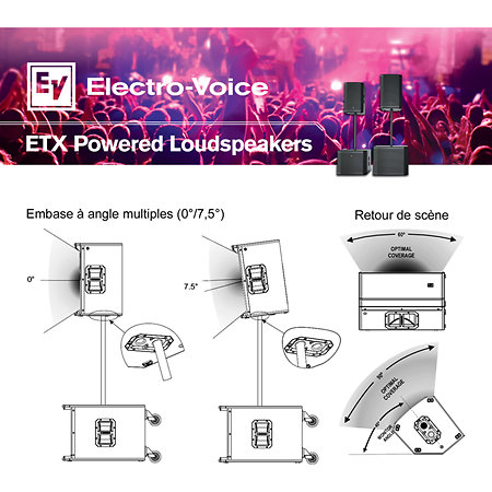 ETX-15P Electro-Voice