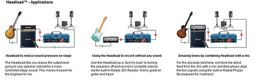 Headload V16 Ohms Guitar Amp Load Box Radial