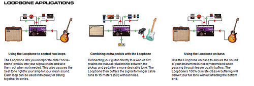 Tonebone Loopbone Master Loop Controller Radial