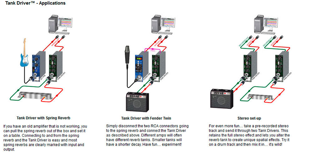 Radial Tank Driver - Tranche de console SonoVente.com
