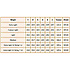Acoustic M530 Extra Light 10-47 Martin Strings