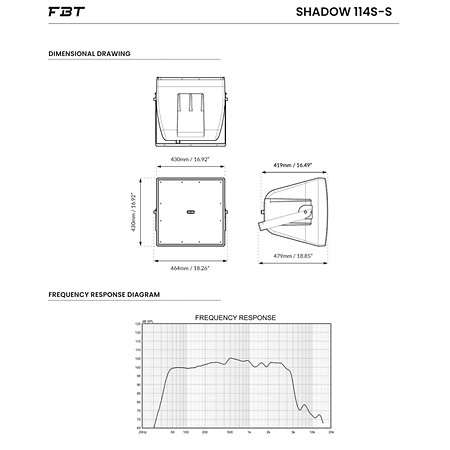 Shadow 114S FBT Install