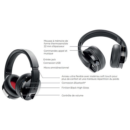 Focal Listen Wireless Bluetooth Headphones with Microphone for Smartph -  Dedicated Audio