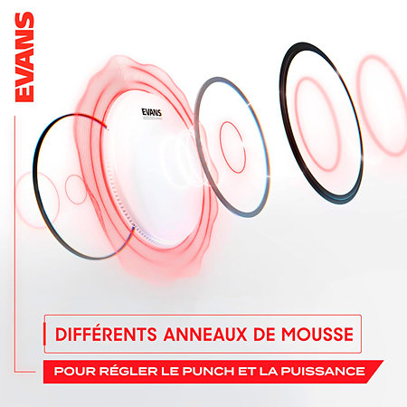 Peau de Grosse Caisse 20". EMAD. Simple Pli BD20EMADCW Evans