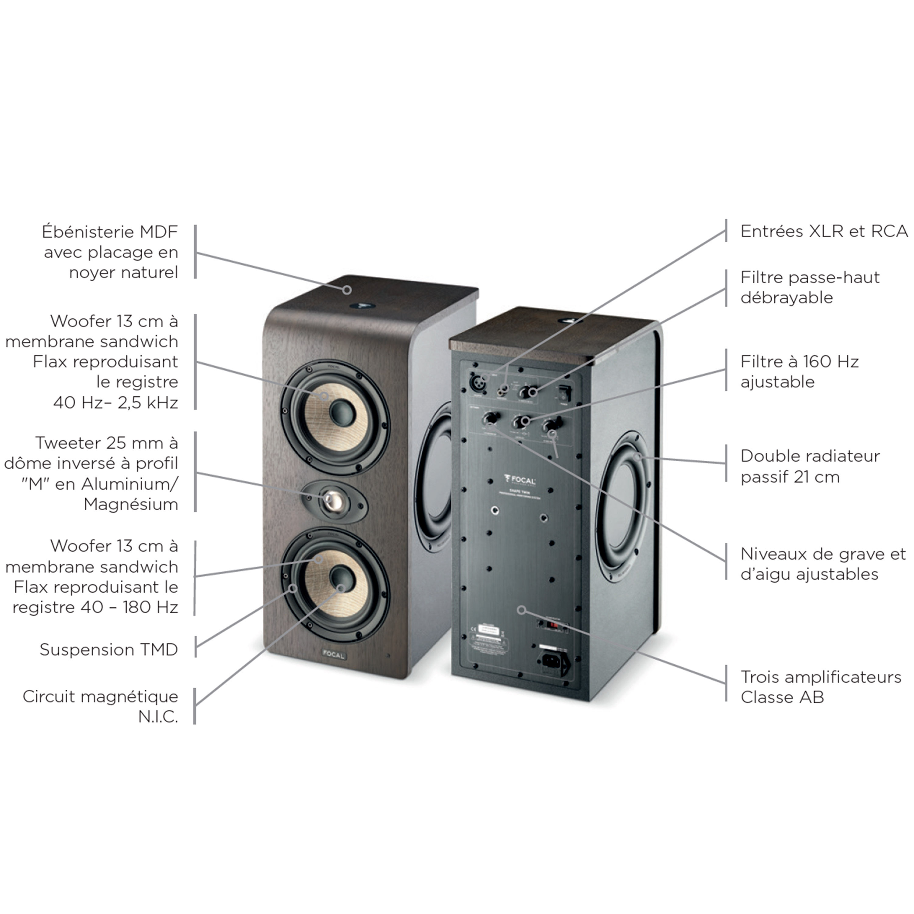Focal Shape Twin (La Pièce) : Enceinte de Monitoring - SonoVente.com