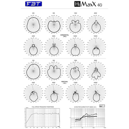 HiMaxX 40 FBT