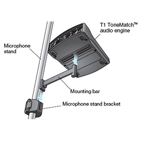 Support T1 ToneMatch pour pied de micro : Microphone Stand