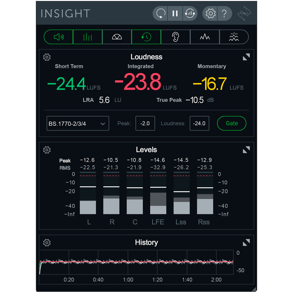 Izotope Insight 2 EDU - Software Plug-ins de efectos SonoVente.com - es