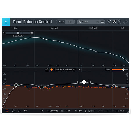 Mix and Master Bundle Izotope