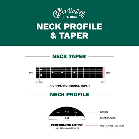 Martin Guitars GPC-11E
