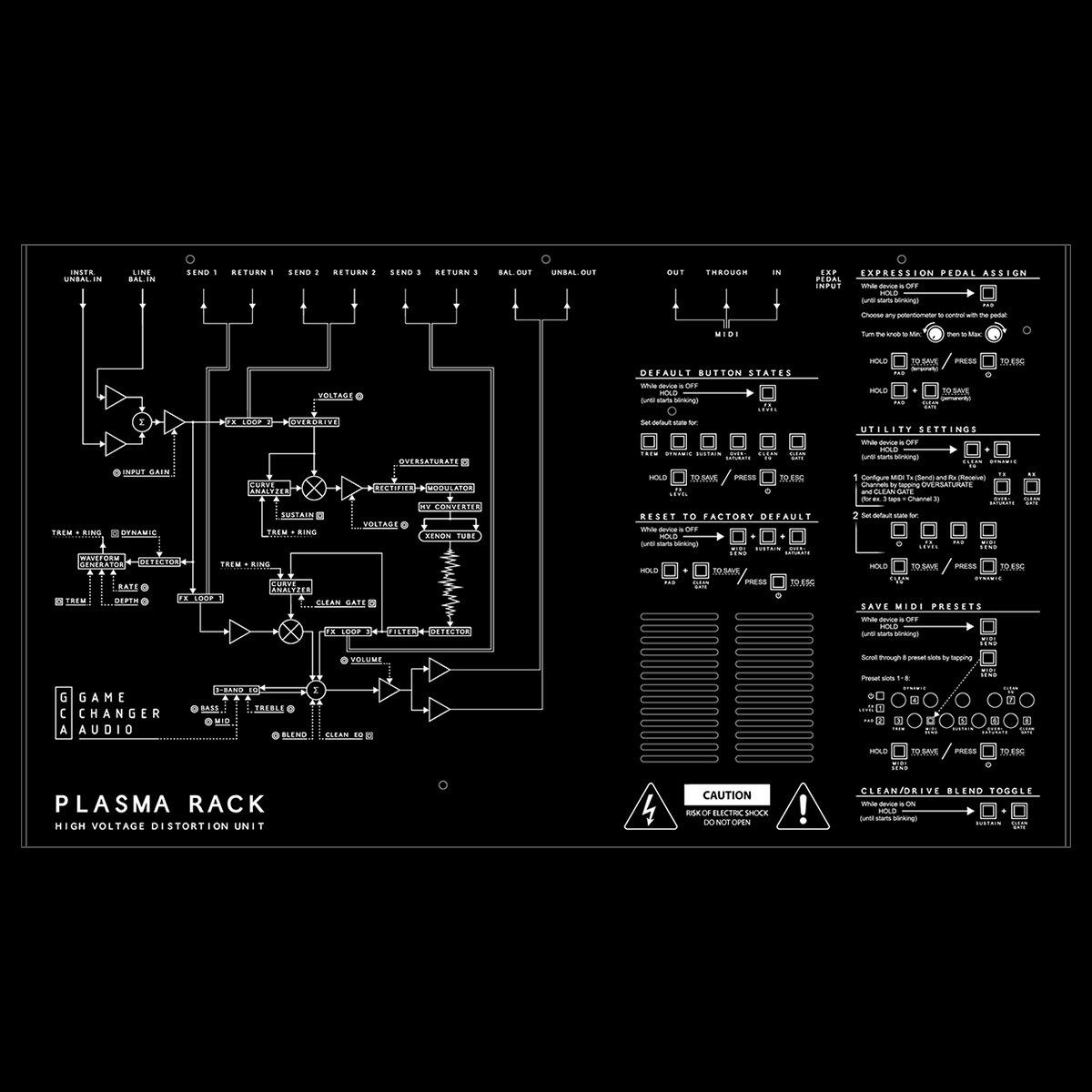 Gamechanger Audio Plasma Rack - Multi-effets SonoVente.com