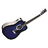 SW201BLS VT Stagg