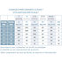 AEX 33V Angle 3 départs 90 degrés 0,50m x 0,71m ASD