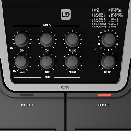 FX 300 LD SYSTEMS
