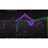 Essentials Bundle FabFilter