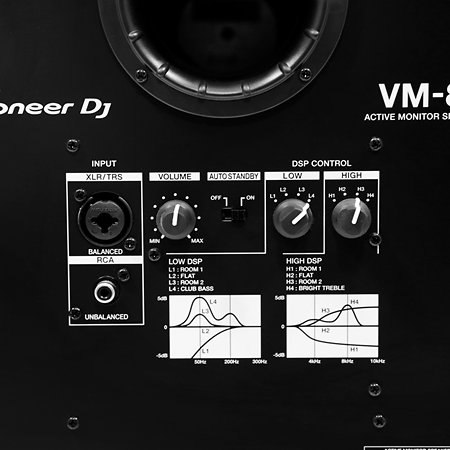 VM-80 (La pièce) : Enceinte de Monitoring Pioneer DJ 