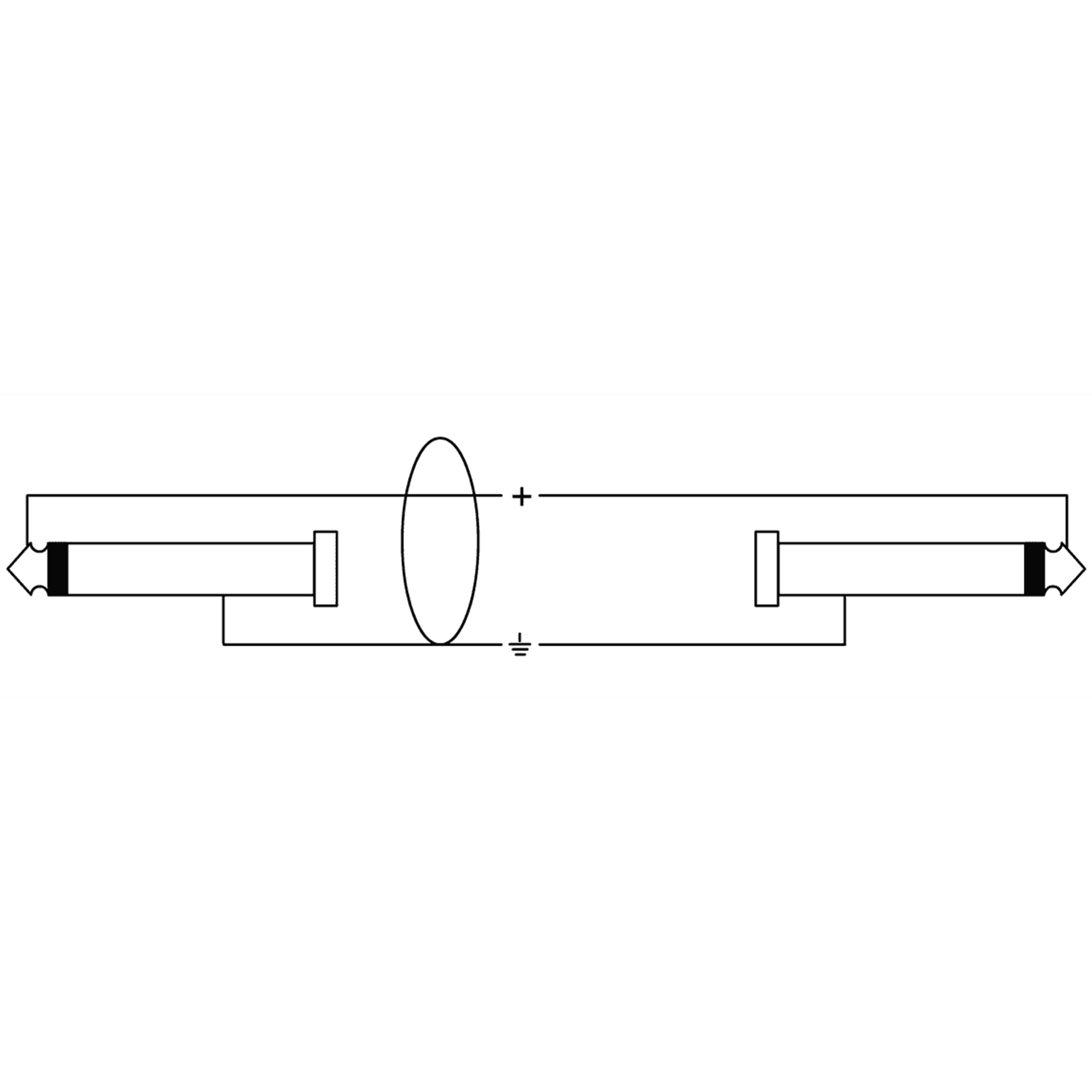 Cavo Cordial CPI - Cavo Sbilanciato Jack TS Mono/Mini Jack TS Mono REAN - 1 Metro Per Sintetizzatori E Audio - Foto 4