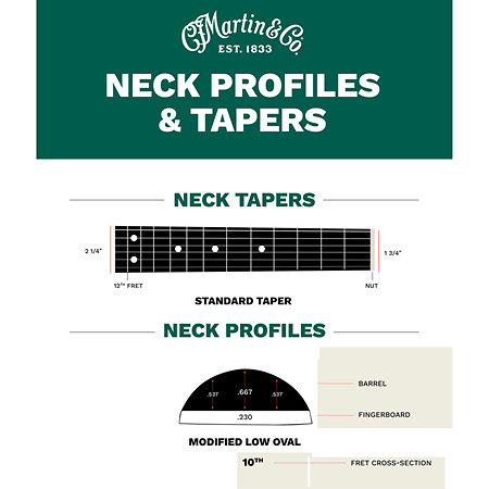 LX1RE Little Martin + Housse Martin Guitars