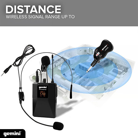 GMU-HSL100U Gemini