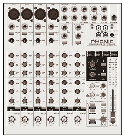 HELIXBRD12 Phonic