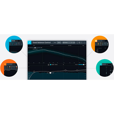 Ozone 9 Advanced upgrade depuis Ozone 5-8 Standard Izotope