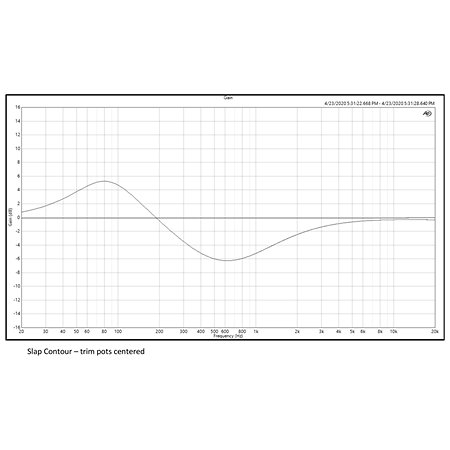 STC-3A Active Bass Preamp 3 Band for Active Seymour Duncan