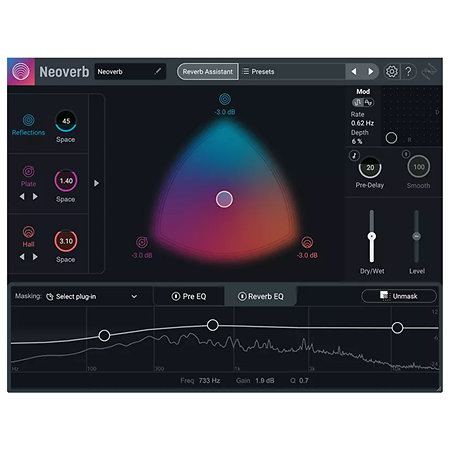 Mix and Master Bundle Advanced Izotope