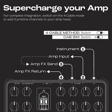 Two Notes ReVolt Guitar Simulateur d’amplis