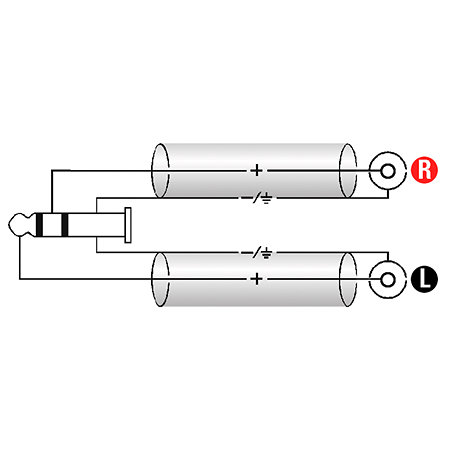 Câble bretelle adaptateur Jack 6.35mm / RCA 1m KLOTZ : Câble Bretelle Klotz  