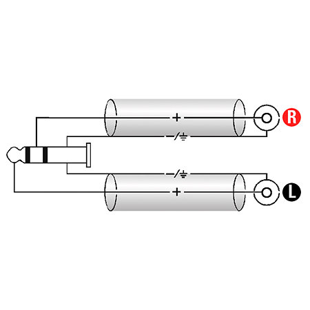 Câble mini-Jack mâle TRS coudé / 2x RCA mâles, 1m Klotz