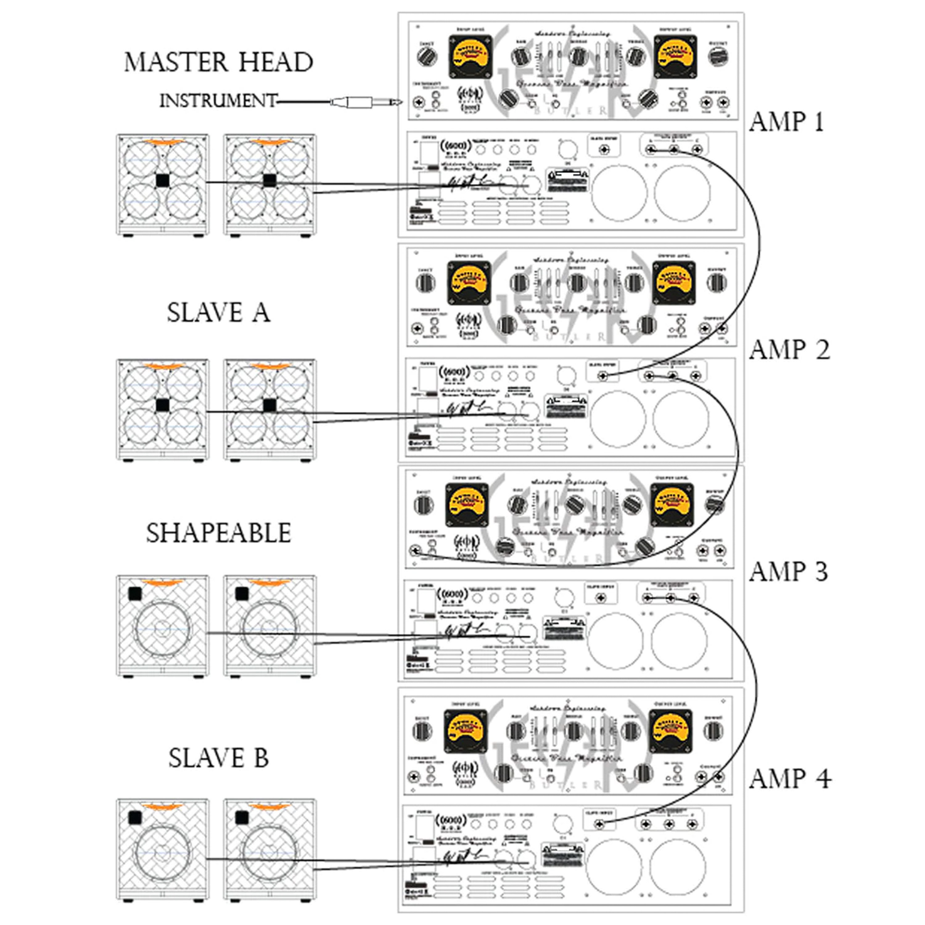 Ashdown Head Of Doom Geezer Butler Signature - Amplifier Heads for Bass ...