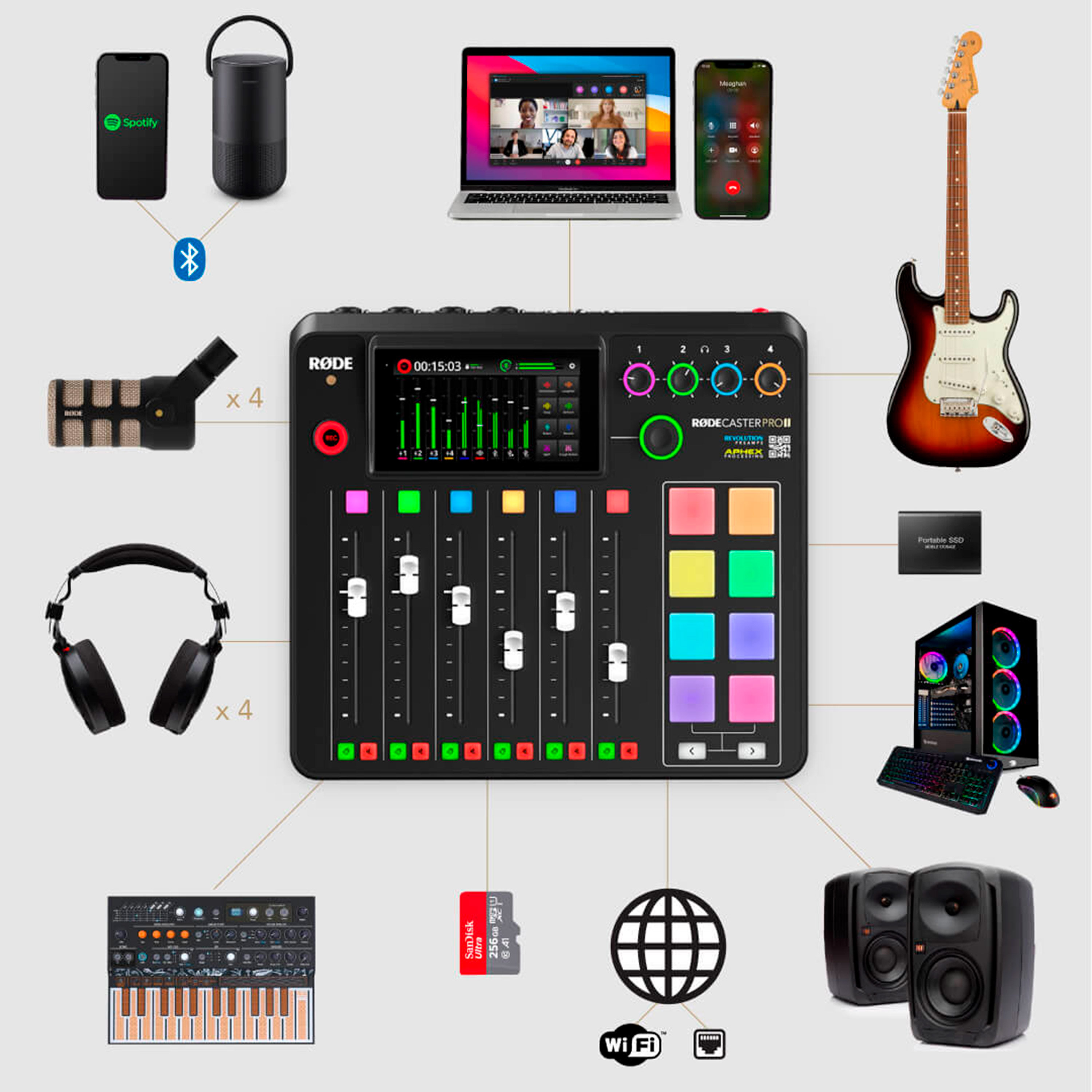 Rodecaster Pro 2 : Enregistreur Portable Rode Rodecaster Pro Ii ...