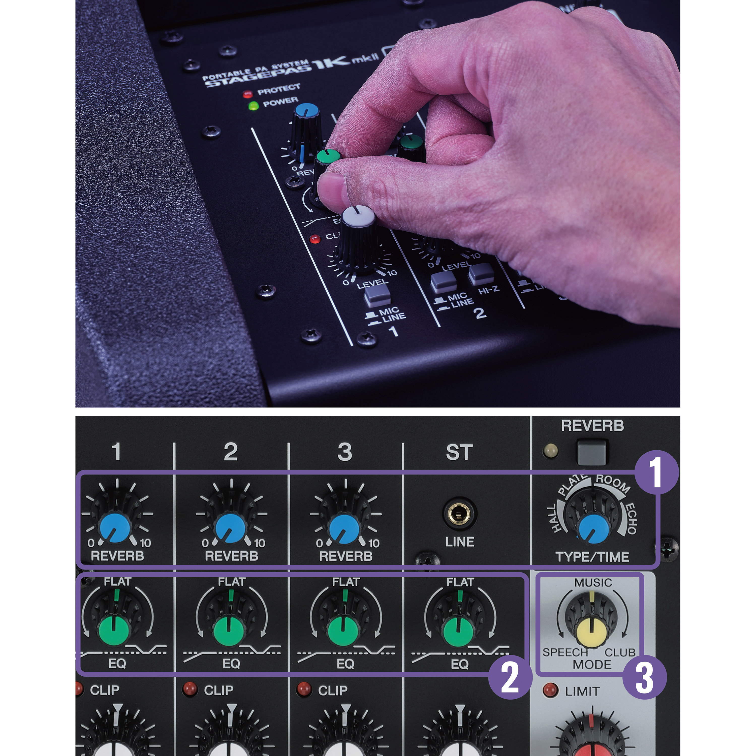 Yamaha Stagepas 1K MKII + Cover Système Colonne