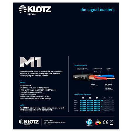 Câble M1 Pro Jack mâle TRS / XLR mâle, 10m Klotz