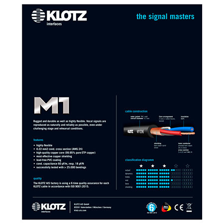 Câble M1 Pro XLR femelle / Jack mâle TRS, 2m Klotz