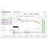 SoundID Rerefence Speakers et HP (licence) Sonarworks