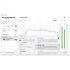 SoundID Rerefence Speakers et HP (licence) Sonarworks