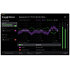 SoundID Rerefence Speakers et HP (licence) Sonarworks