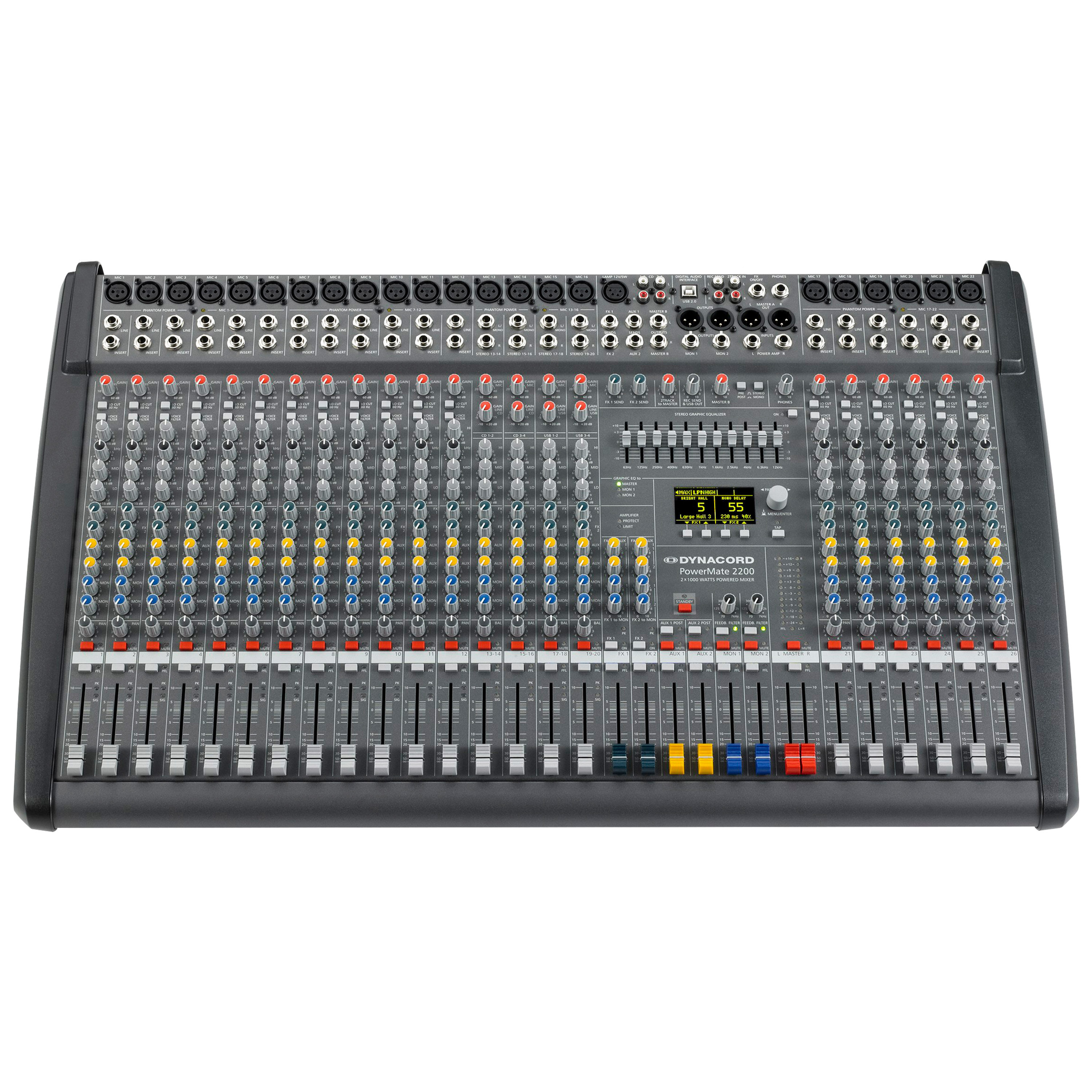 Dynacord PowerMate 22003 Console de Mixage Amplifiée