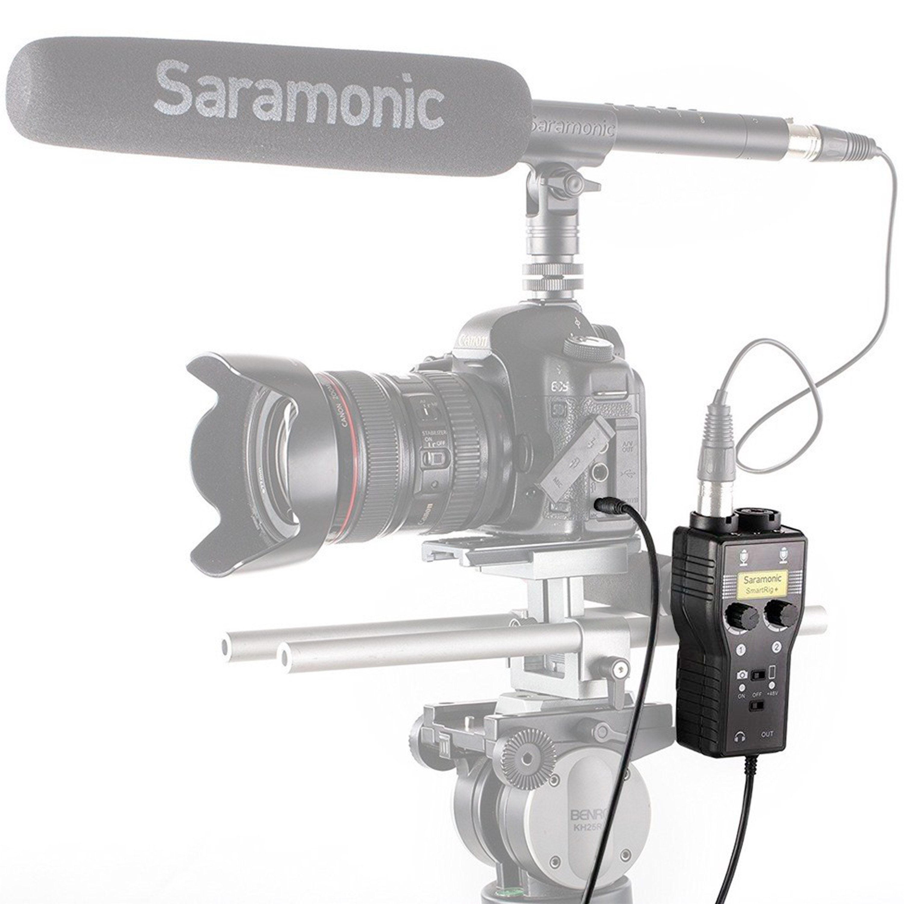 Saramonic SmartRig TRRS Carte Son SonoVente
