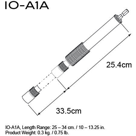 IO-A1A IO-Equipped Short Telescopic Arm Triad-Orbit