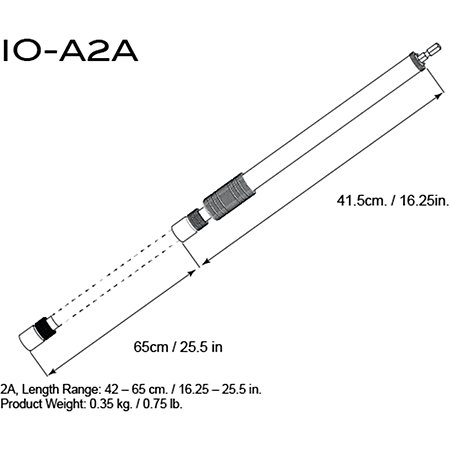 IO-A2A IO-Equipped Long Telescopic Arm Triad-Orbit