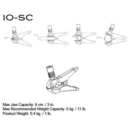 IO-SC Synergy Series IO-Equipped Spring Clamp Triad-Orbit