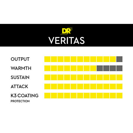 VTE-1052 - Veritas Coated 10-52 DR Strings