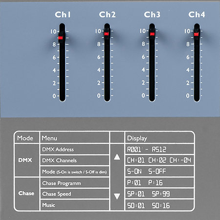 DIM-4LC Showtec