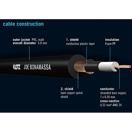 JBNPR060 Joe Bonamassa Guitar Cable Jack Mâle TS Jack Mâle TS coudé 6m Klotz