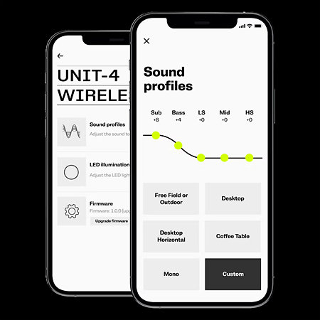 UNIT-4 Wireless + (la paire) AIAIAI