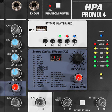 Promix 4 HPA